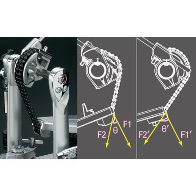 Tama Speed Cobra Pedal Doble HP310LW
