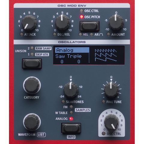 Nord Wave 2