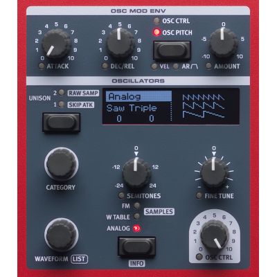 Nord Wave 2