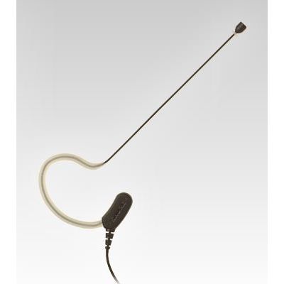 SHURE MX153 T/O-TQG