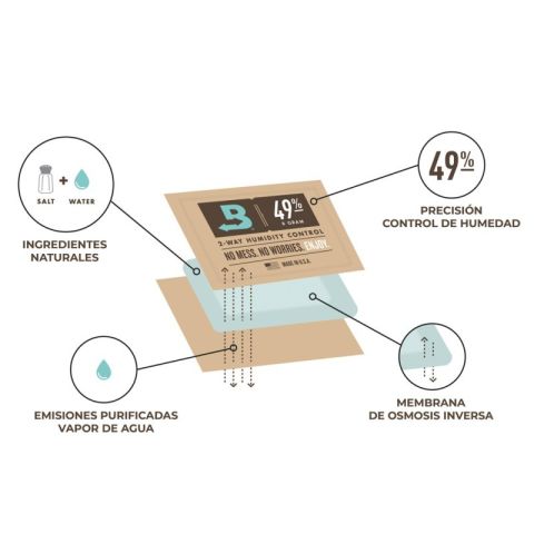 Boveda Humidificador Instrumentos 4...