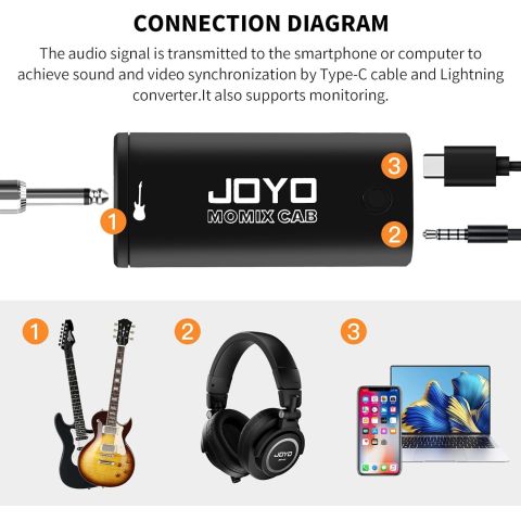 Joyo MOMIX-CAB INTERFACE JOYO DE...