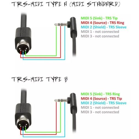 Rockboard Flat TRS MIDI B 30CM Cable