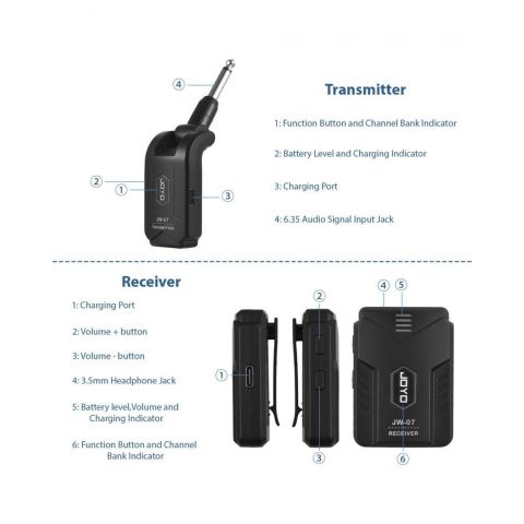 Joyo JW-07 Sistema monitor In-Ear