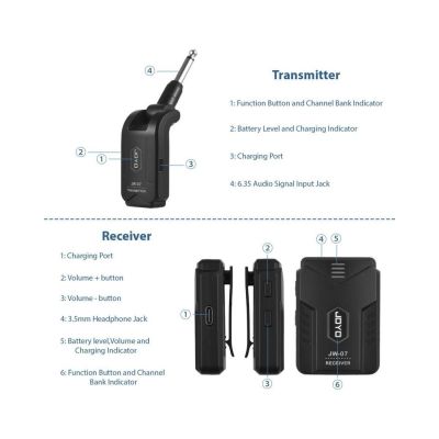 Joyo JW-07 Sistema monitor In-Ear