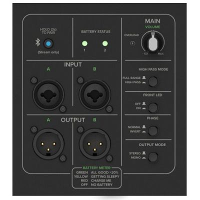 Mackie THUMP Sub Go Subwoofer Inalambrico con batería