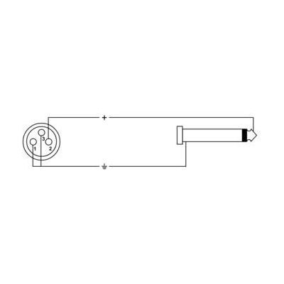 Cordial CCM5FP 5M XLR Cable 2