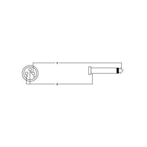 Cordial CCM5FP 5M XLR Cable