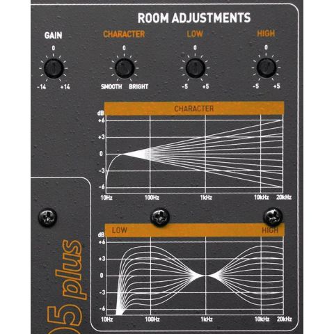 Esi UNIK05+ MONITORES DE ESTDIO 5" TWEETER DE CINTA