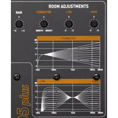 Esi UNIK05+ MONITORES DE ESTDIO 5" TWEETER DE CINTA